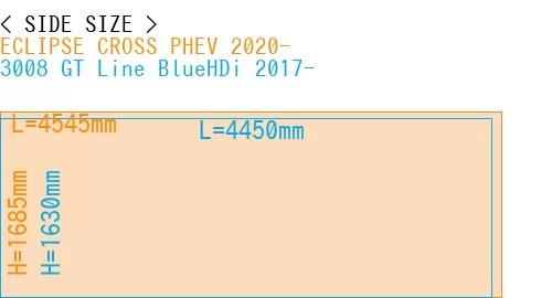 #ECLIPSE CROSS PHEV 2020- + 3008 GT Line BlueHDi 2017-